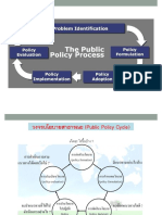 The Public Policy Process 8 - 2564