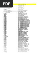 Sort Codes Absa Bank Ghana Limited 1 | PDF | Banking | Barclays