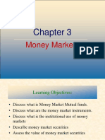 Chapter 3 Money Market