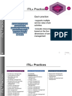 Introduction-To-Itil-4-And-It-Service-Management-80-2048 (20 Files Merged)