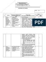 IInstrumen Audit Internal April 3 1 4