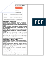 Advantages and Disadvantages of Per Unit System