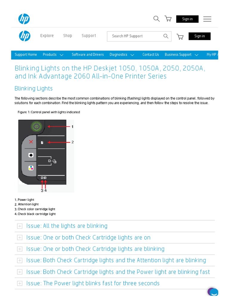 Blinking Lights On The HP Deskjet 1050, 1050A, 2050, 2050A, and Ink Advantage 2060 AllinOne
