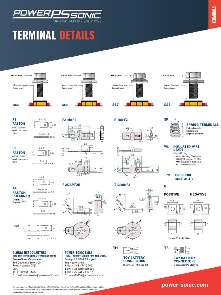Terminals | PDF | Manufactured Goods