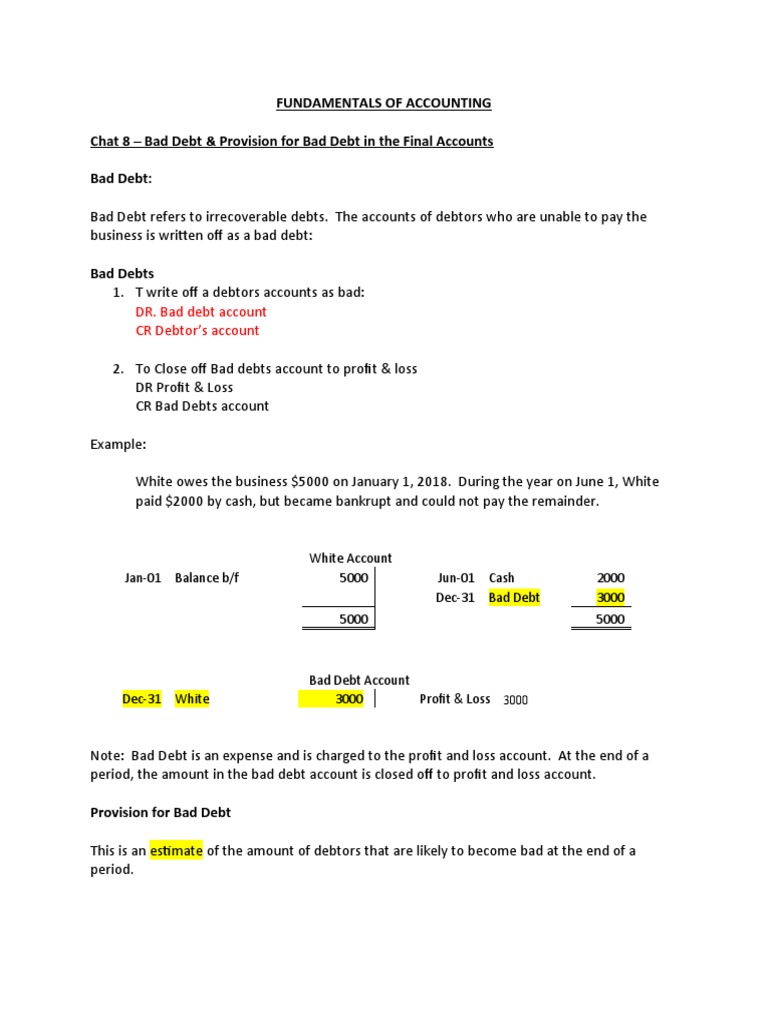 Unit - Bad Debt Provision For Bad Debt in Final Accounts | PDF