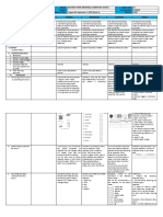 DLL - SCIENCE 4 - Q1 - W1 - Classify Materials Based On The Ability To Absorb Waterfloat Sink Undergo Decayed