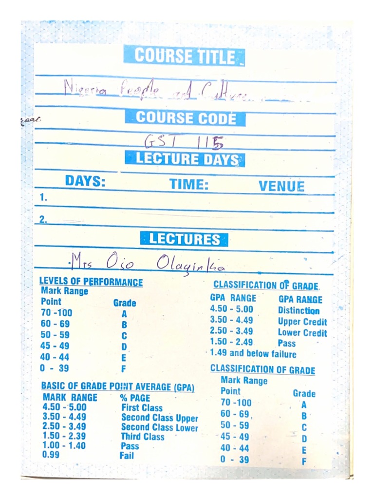 Nigeria intelligence overview