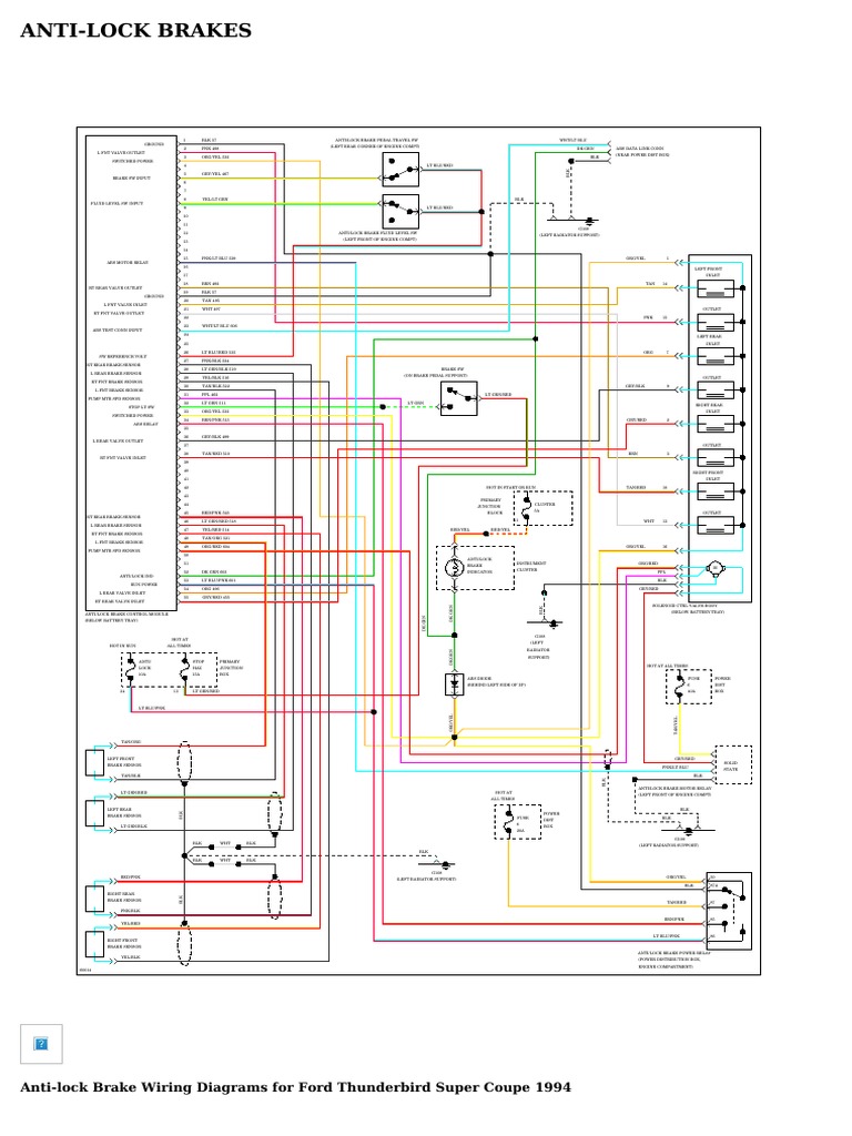 Thunderbird Super Coupe Wiring Diagrams PDF