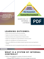 LU1 - Components of Internal Controls