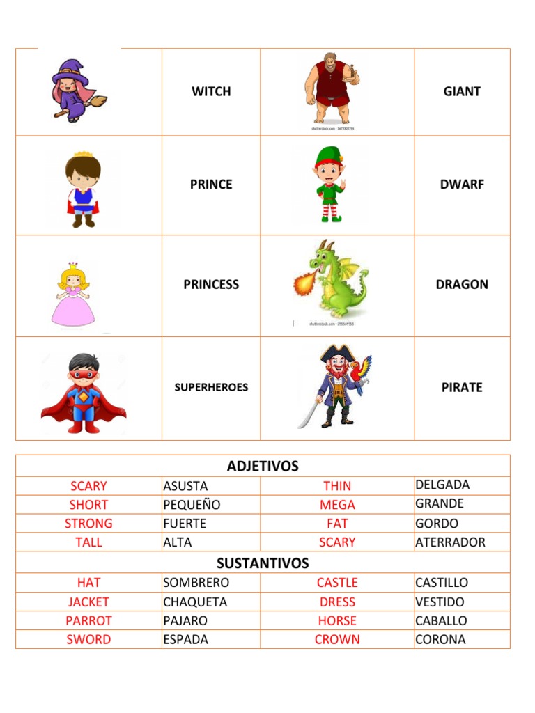 Repaso Inglés 3ro Básico Pdf