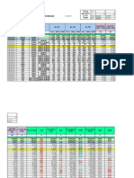 2G Daily Report 08232011