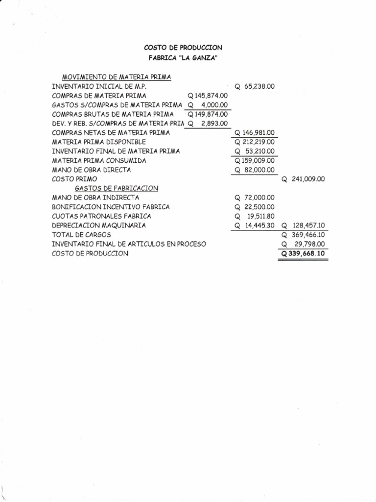 Costo de Producción y Resultados Financieros | PDF | Estado de ...
