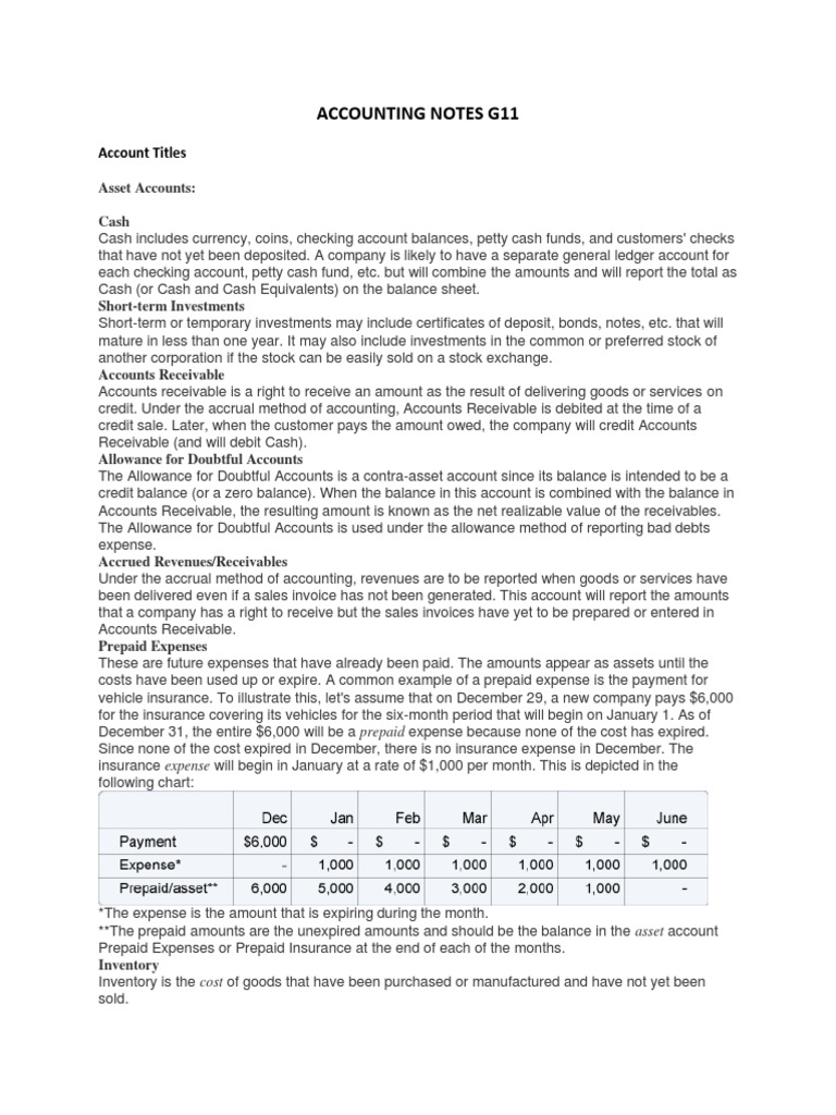 Accounting Notes PDF