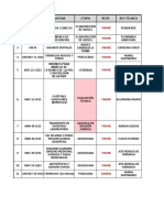 Consolidado Reporte Contratos y Licitaciones 11.08.23