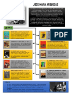 infografia jma