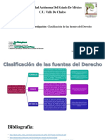 Clasificacion de Las Fuentes Del Derecho