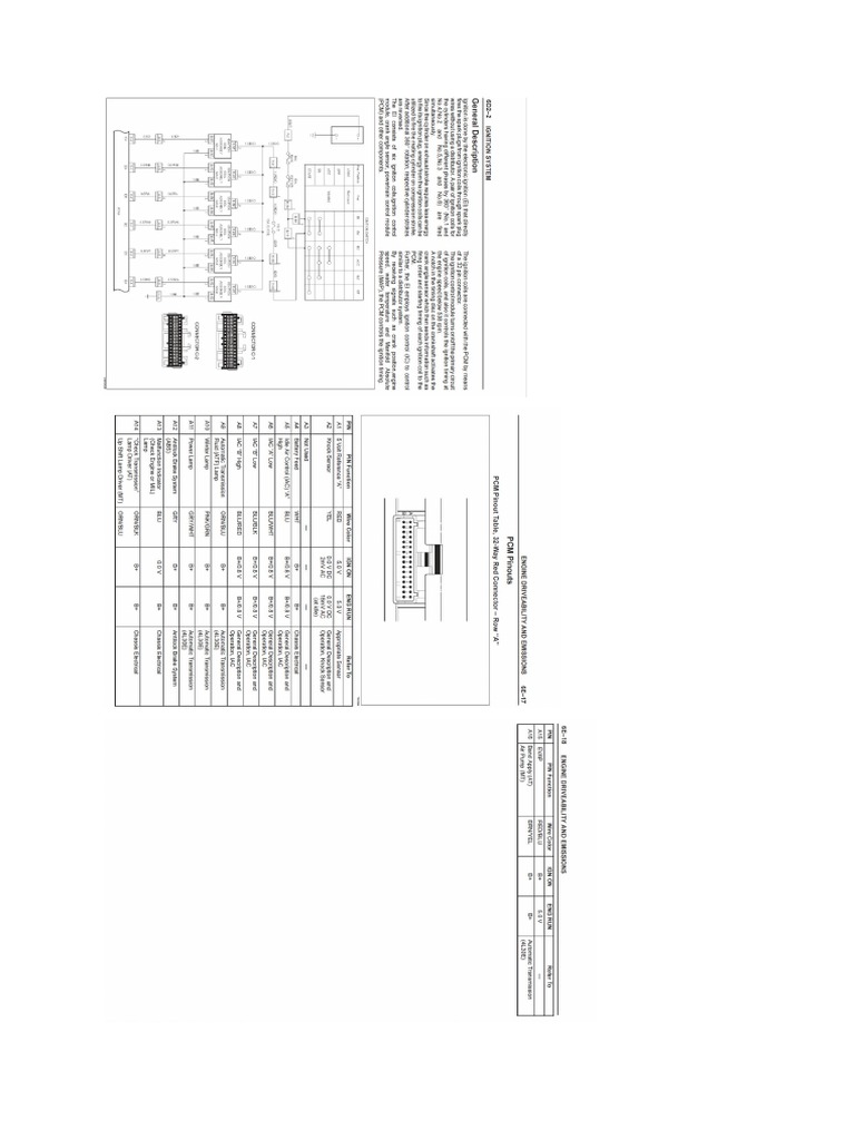 Isuzu v6 Ecu Pinout PDF