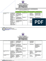 EsP Action Plan Sy 2023 2024