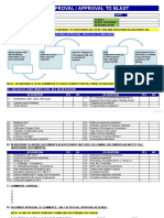 Blasting Inspection List - Permit To Commence - Template - 26 February 2020