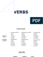 ING-51 ACON-B Aula 03-04 - Verbs