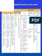 Matriz de Consistencia