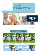 Tema 2 (2º Parte) Presentacion Con Diapositivas