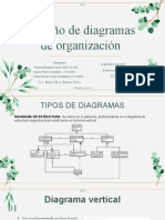 Tecnologias de La Info