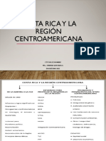 p1 Costa Rica Región CA Iip