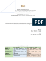 Cuadro Comparativo Leyes Lopp y Loppyp