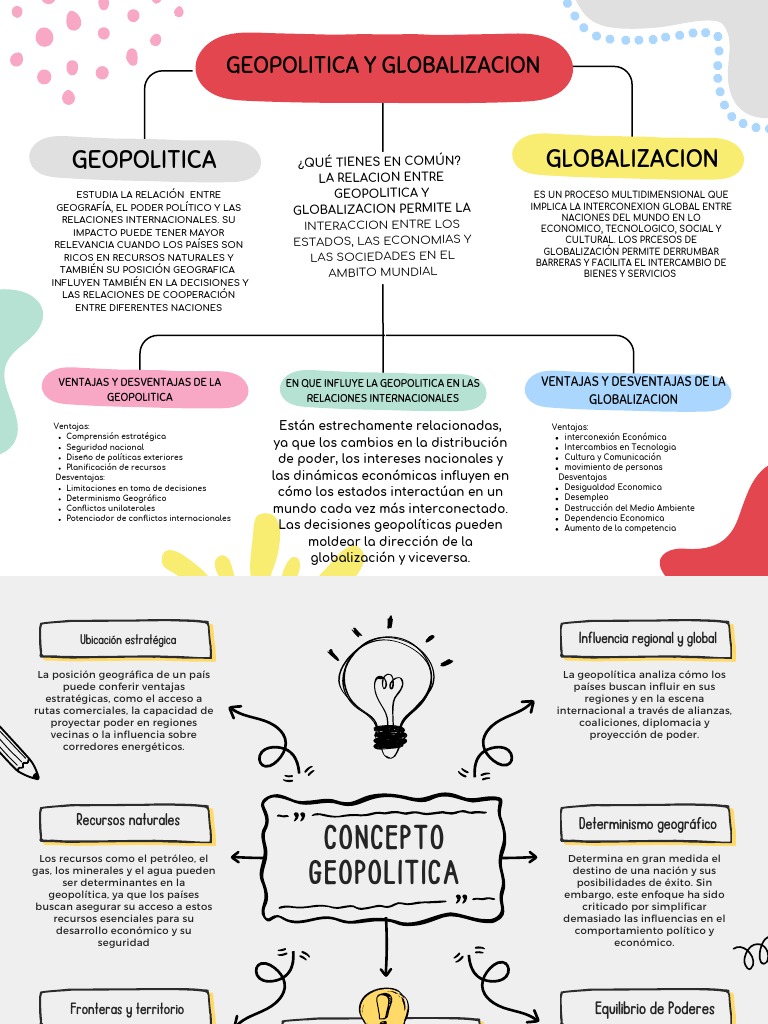 Mapa conceptual de geopolítica en Bolivia | PDF | Globalización ...