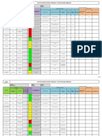 Matriz de Riesgos Promalt Barquisimeto