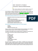 Tema N°6. Maqueta de Los Relieves - Instancia Evaluativa