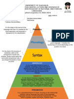 Pyramid Chart