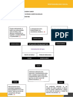 T2 - Trabajo Calificado - Responsabilidad Social