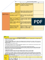 Diagnostico Actividades de Lo Humano A Lo Comunitario