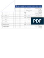 Matriz de Riesgos