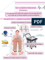 Electrocardiograma Ser Enfermerxs