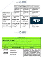 Matriz Curricular 2022 - 1º Semestre - 1º Ano