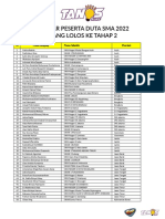 Pengumuman Tahap 1 Duta SMA