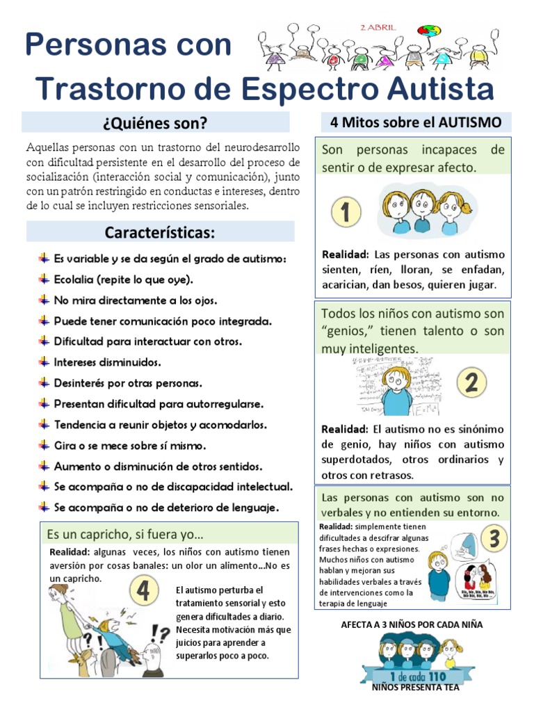 Mitos y realidades del autismo | PDF | Espectro autista | Neurociencia