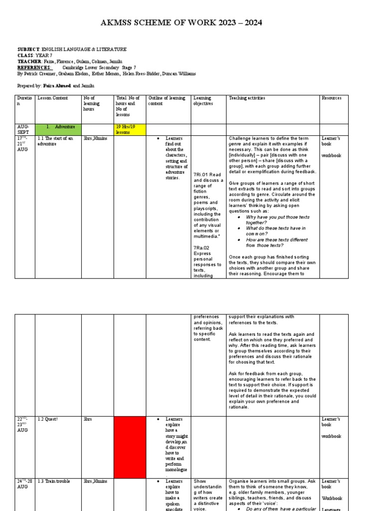 Grade 7 English Scheme of Work 2023-24 | PDF | Learning | Information
