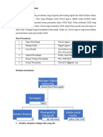 Bisnis Plan Digital Marketing