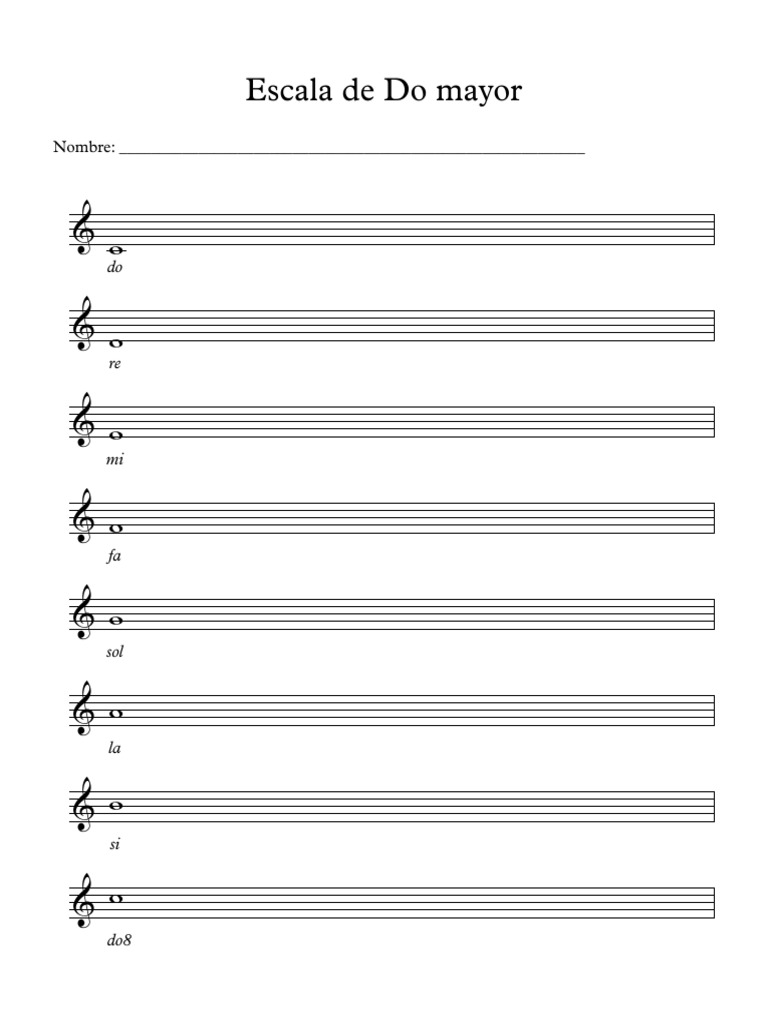 Escala de Do Mayor Partitura Completa PDF