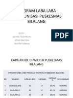 Diagram Laba Laba PKM Bilalang