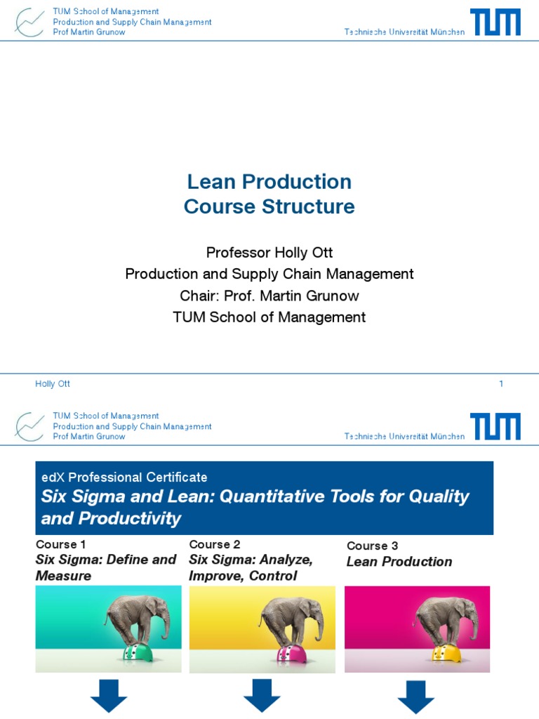 Lean Production Course Overview | PDF | Lean Manufacturing | Six Sigma