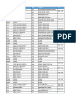 Horarios 2024-1