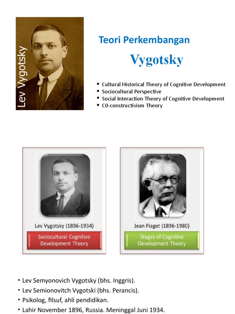 teori-perkembangan-vygotsky-pdf-ilmu-sosial-sains-matematika