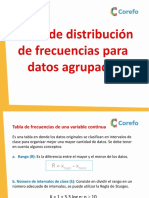 Tabla de Distribucion de Frecuencia para Datos Agrupados