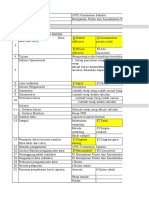 Format Mutu Puskesmas