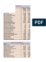 Calculo Del EVA-Nidia-Estudiantes Junio 20 T